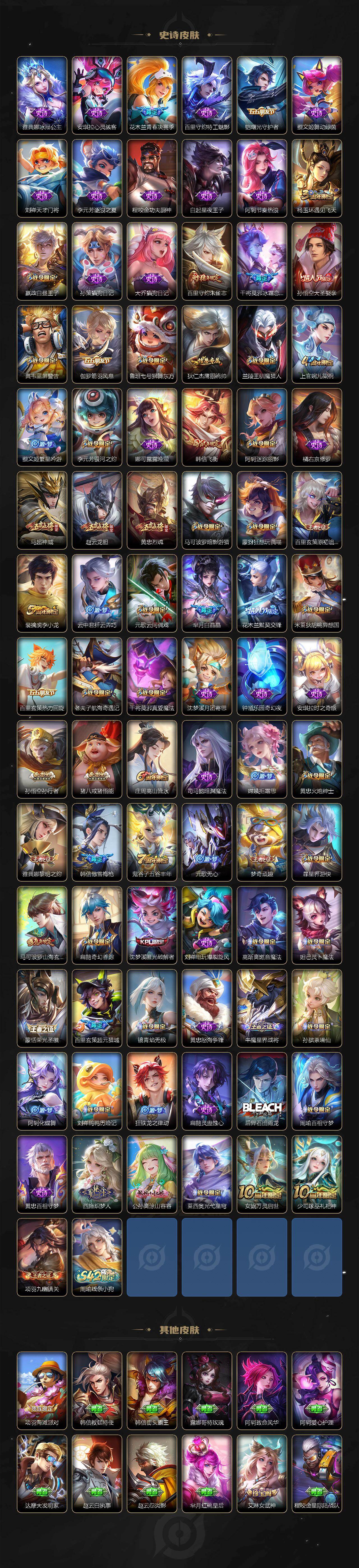 WZCMW4175037王者荣耀账号详情图5