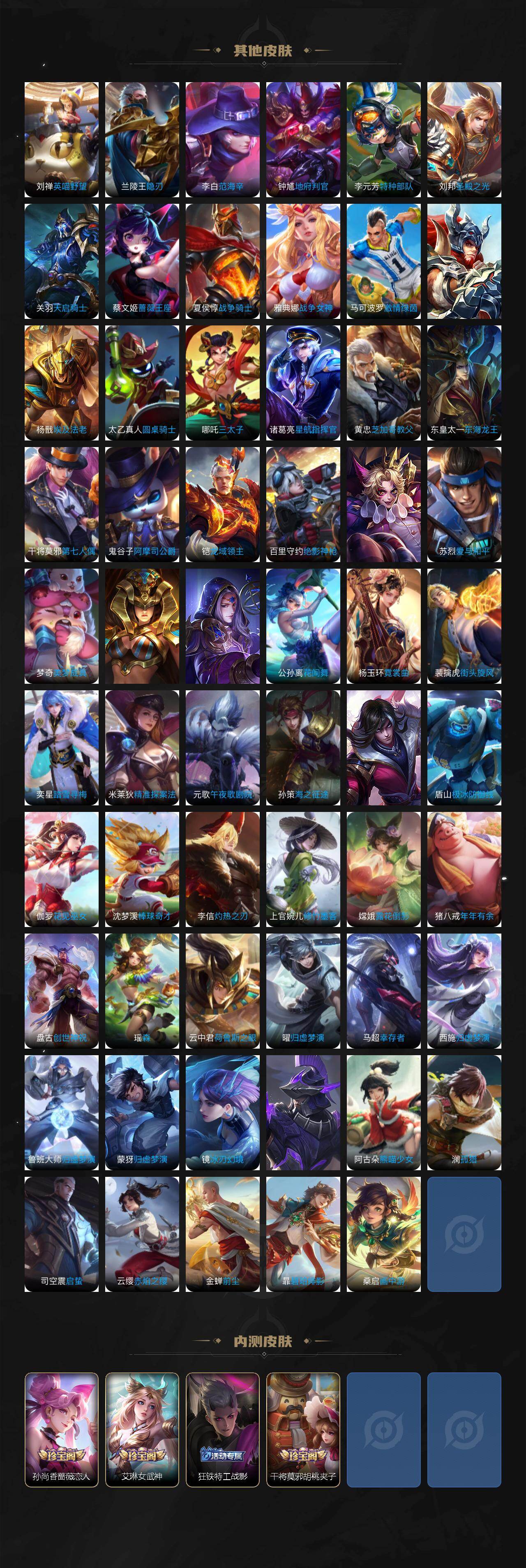 WZCMW4175037王者荣耀账号详情图8