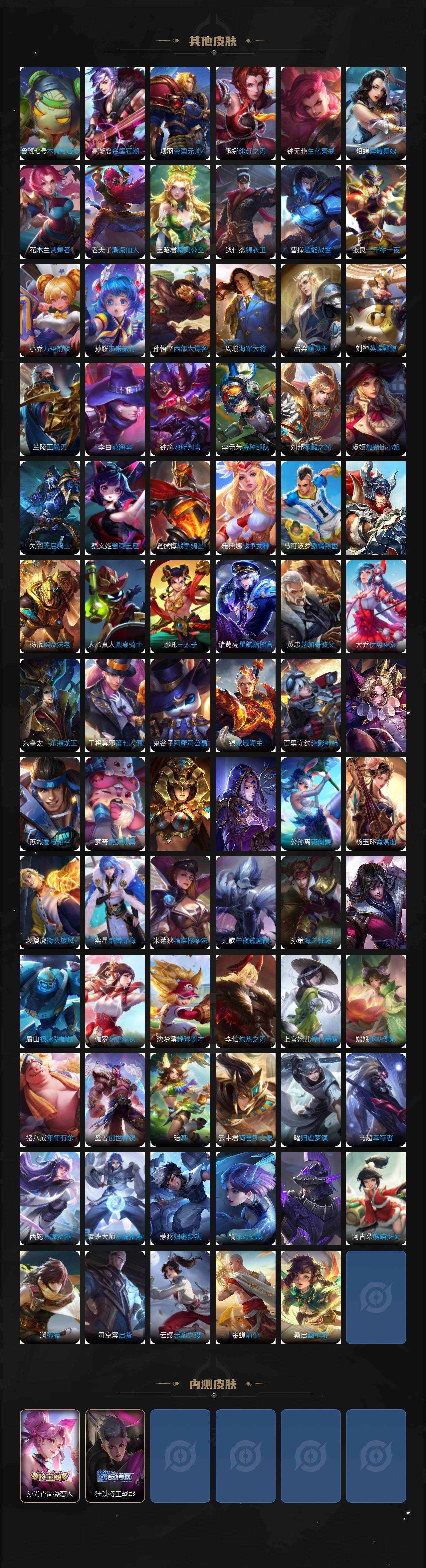 WZCMW4175041王者荣耀账号详情图7 WZCMW4175041王者荣耀账号详情图7