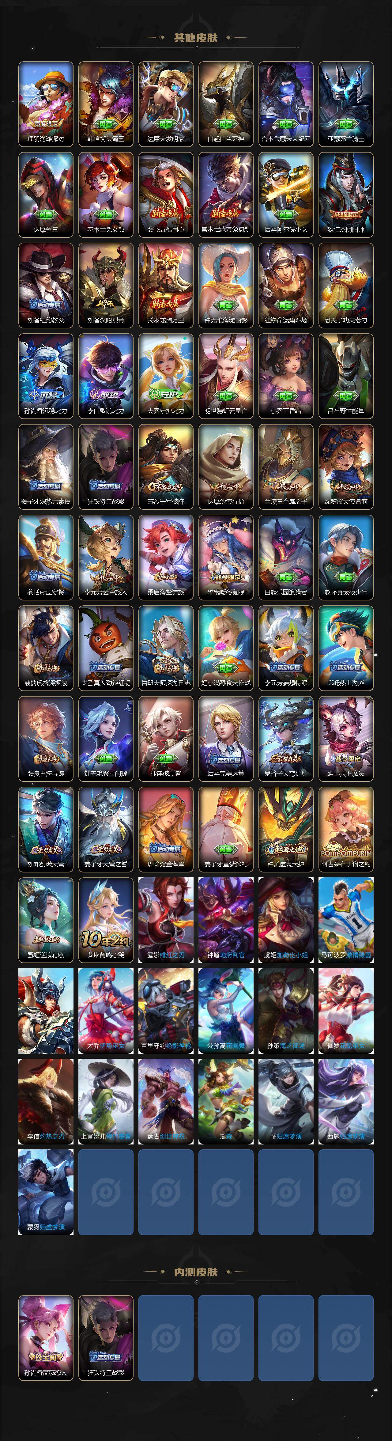 WZCMW4175044王者荣耀账号详情图3