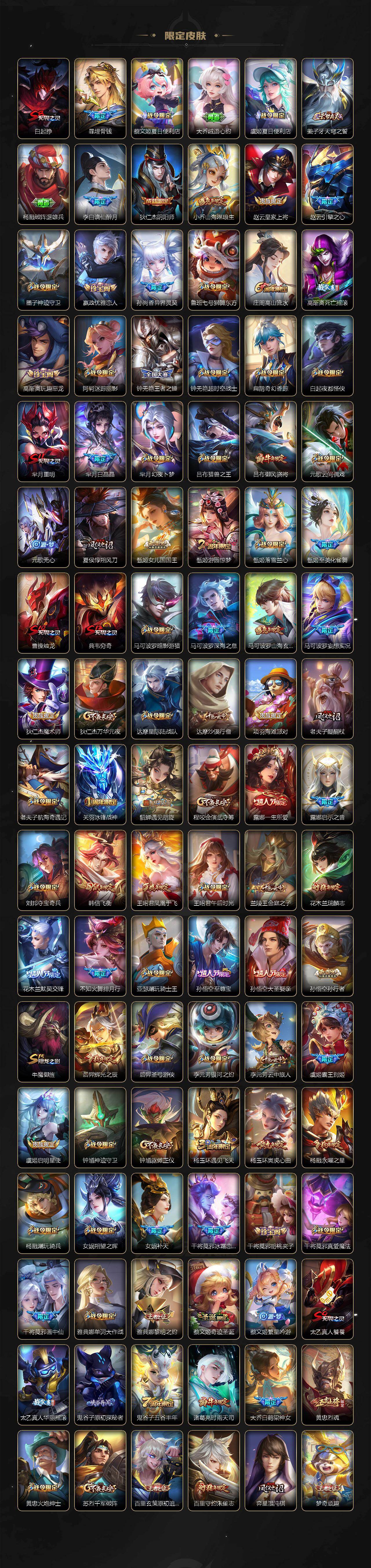 WZCMW4175052王者荣耀账号详情图3