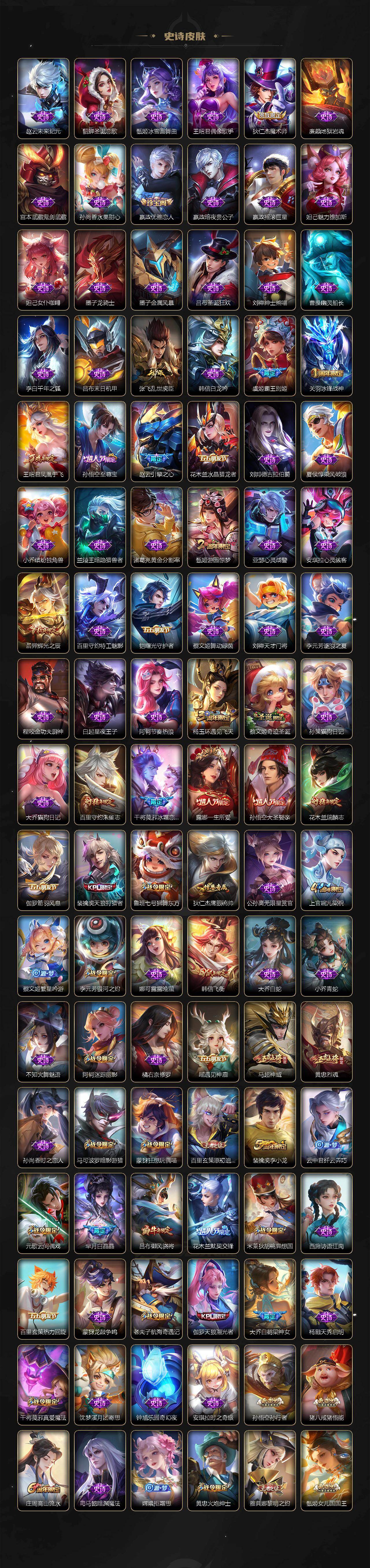 WZCMW4175052王者荣耀账号详情图6