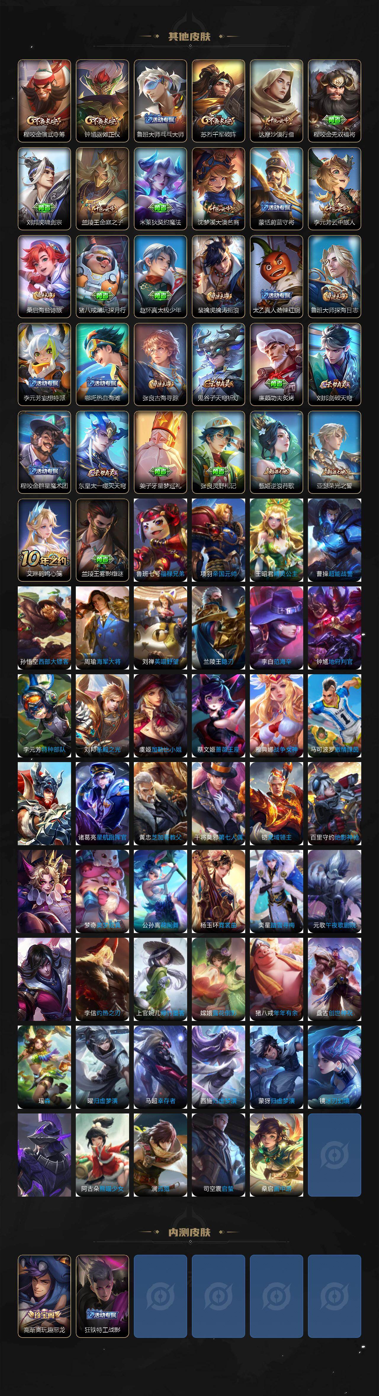 WZCMW4175053王者荣耀账号详情图4 WZCMW4175053王者荣耀账号详情图4