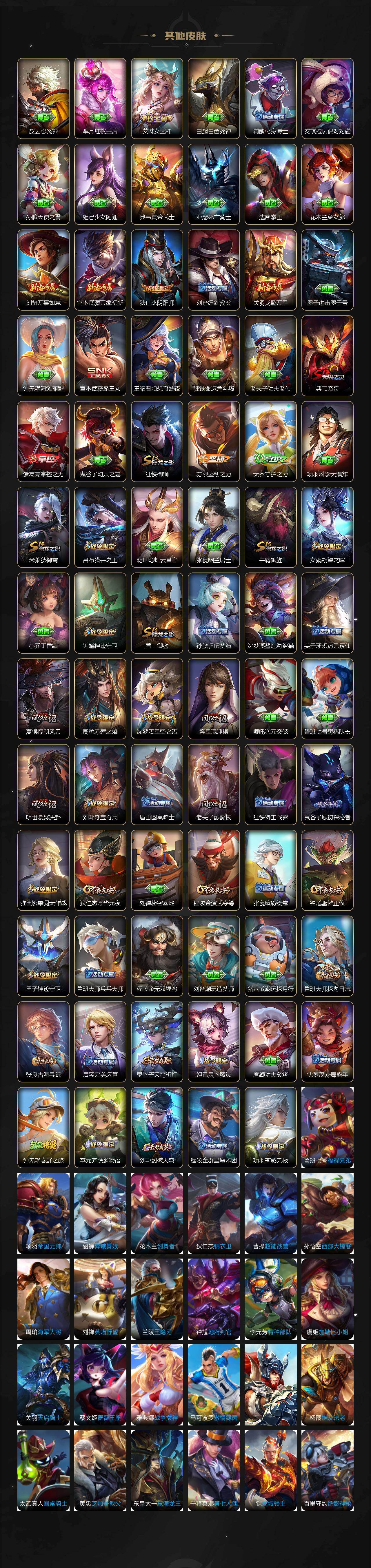 WZCMW4175126王者荣耀账号详情图4