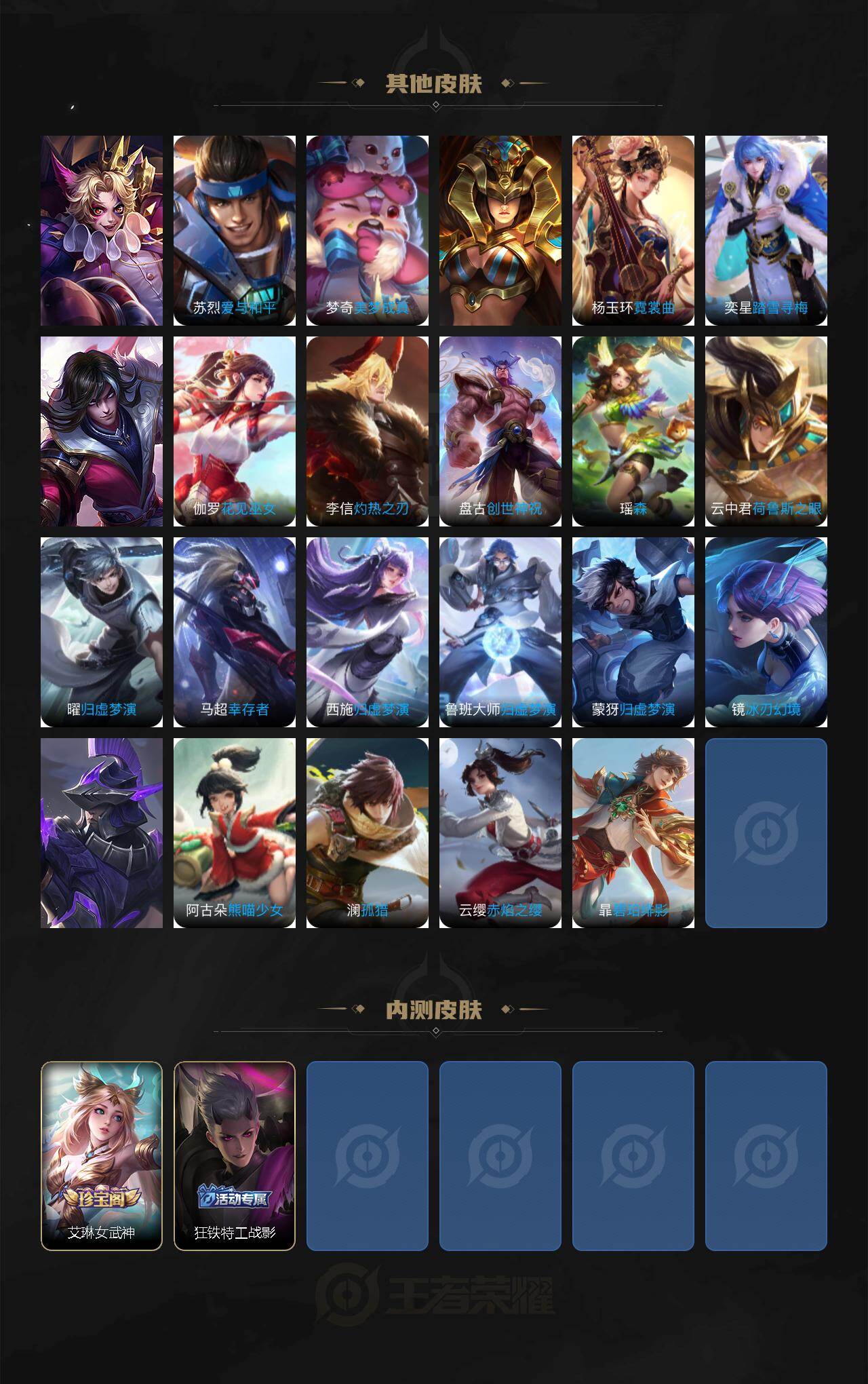 WZCMW4175126王者荣耀账号详情图5