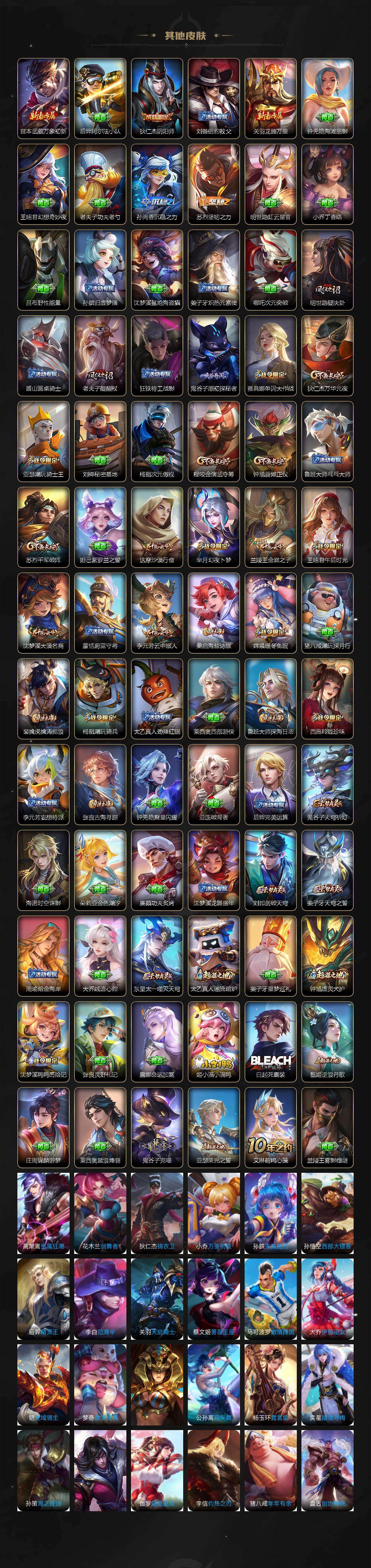 WZCMW4175154王者荣耀账号详情图4