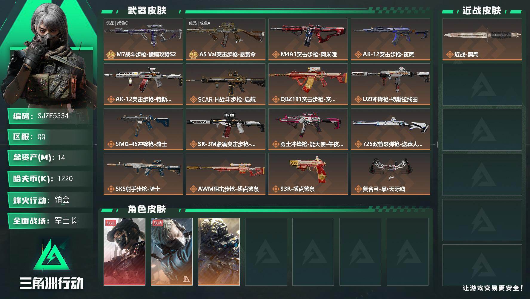三角洲行动账号QQ【SJZF5334】总资产(M)：14M/哈夫币(K)：1220K/哈夫币(K)：1220K/传说枪皮数：16/全面战场等级：42_段位：军士长/烽火地带等级：60_段位：铂金/露娜-黑·天际线/蜂