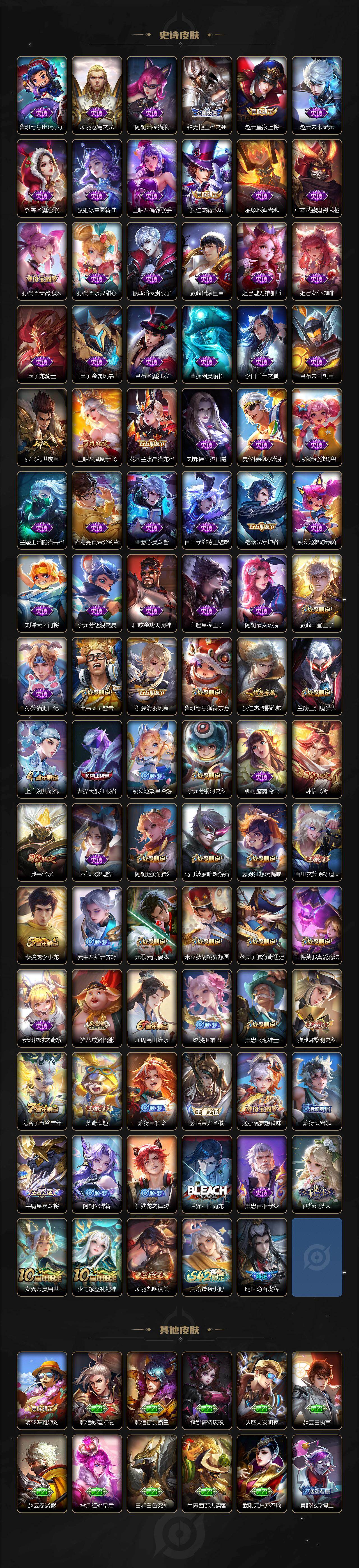 WZCMW4204244王者荣耀账号详情图4