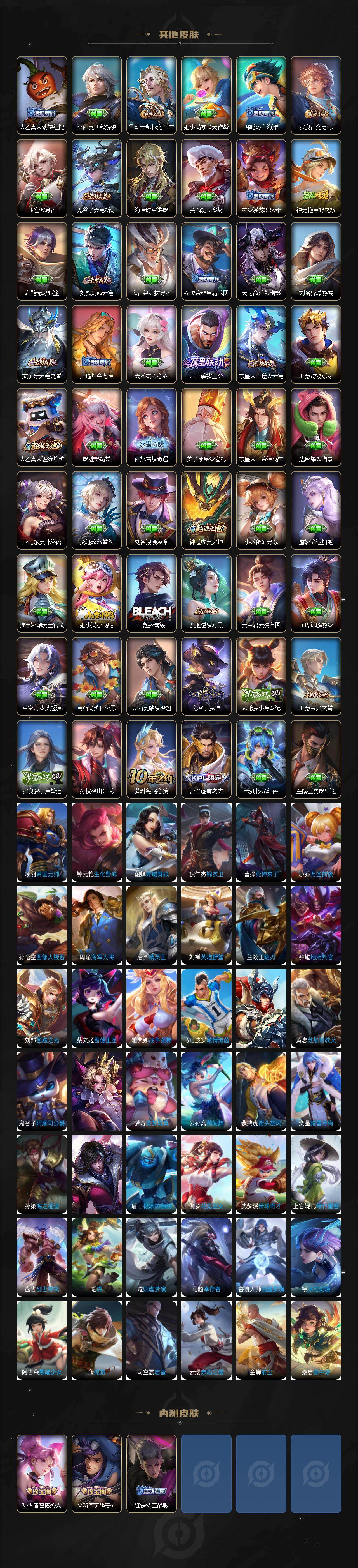 WZCMW4204244王者荣耀账号详情图6