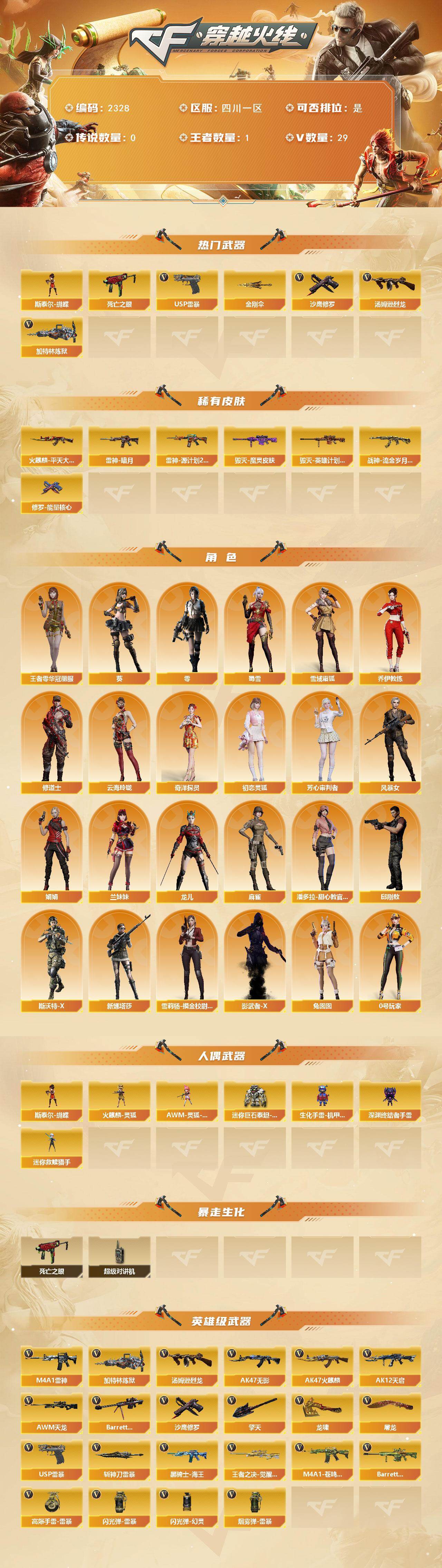 CFCMW446598穿越火线账号详情图2