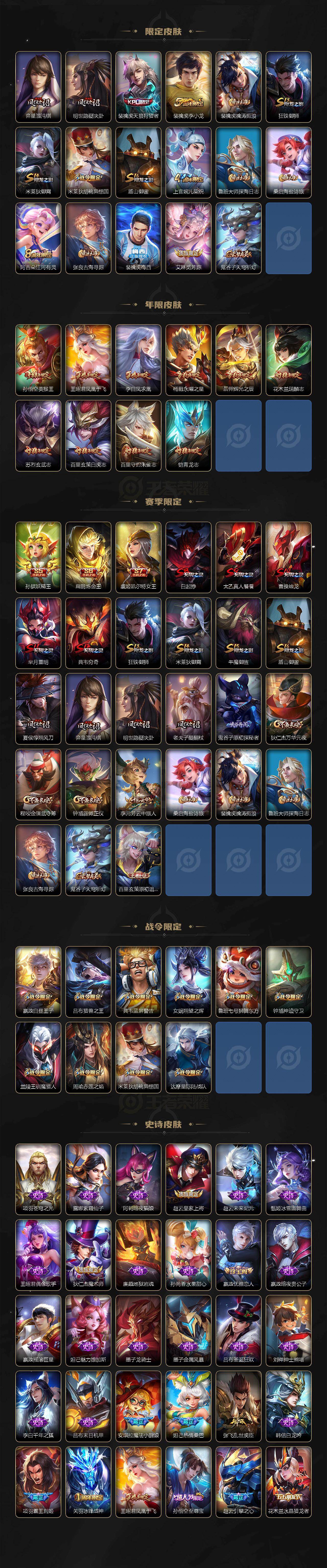 WZQM4197280王者荣耀账号详情图4 WZQM4197280王者荣耀账号详情图4