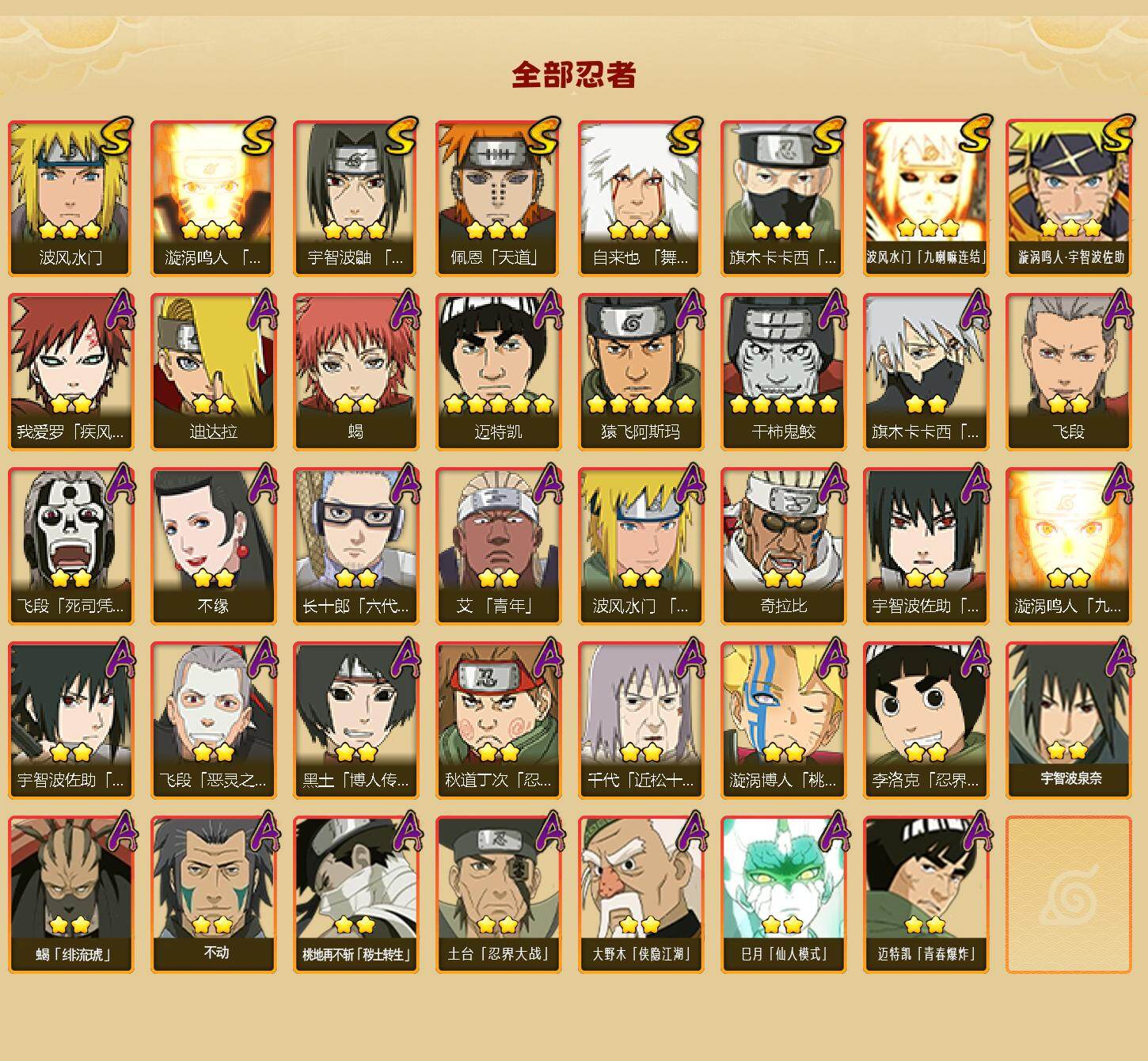 HYCMW413911火影忍者账号详情图2