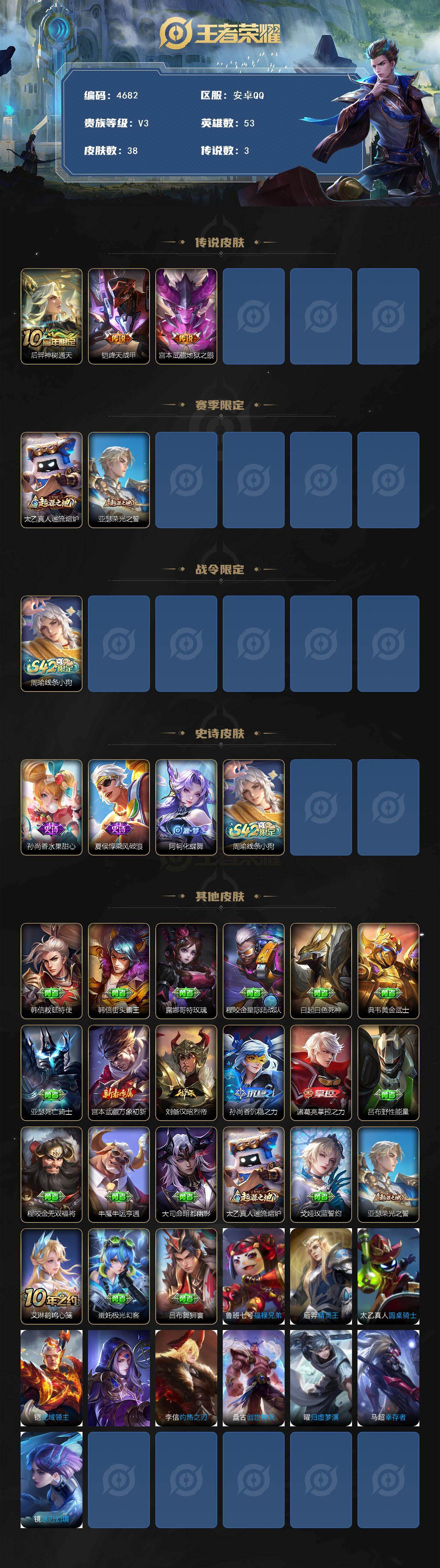 WZCMW4212719王者荣耀账号详情图2