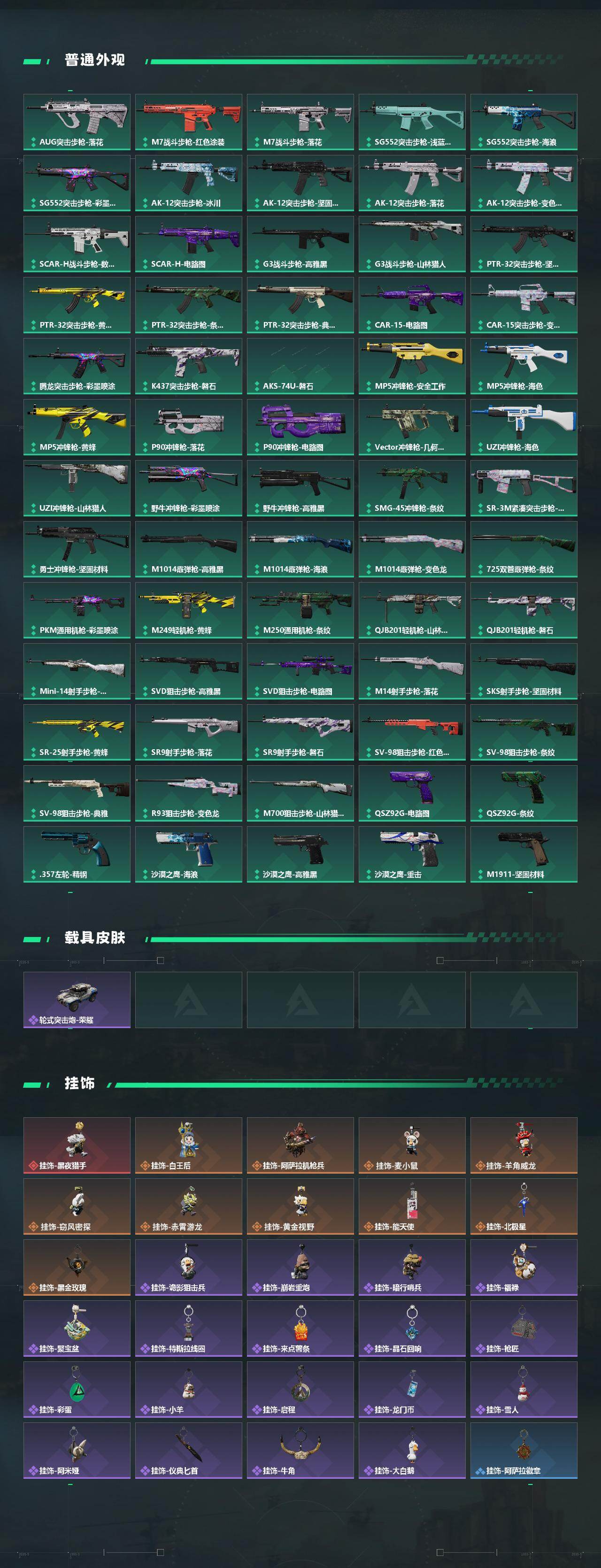 SJZCMW444771三角洲行动账号详情图4