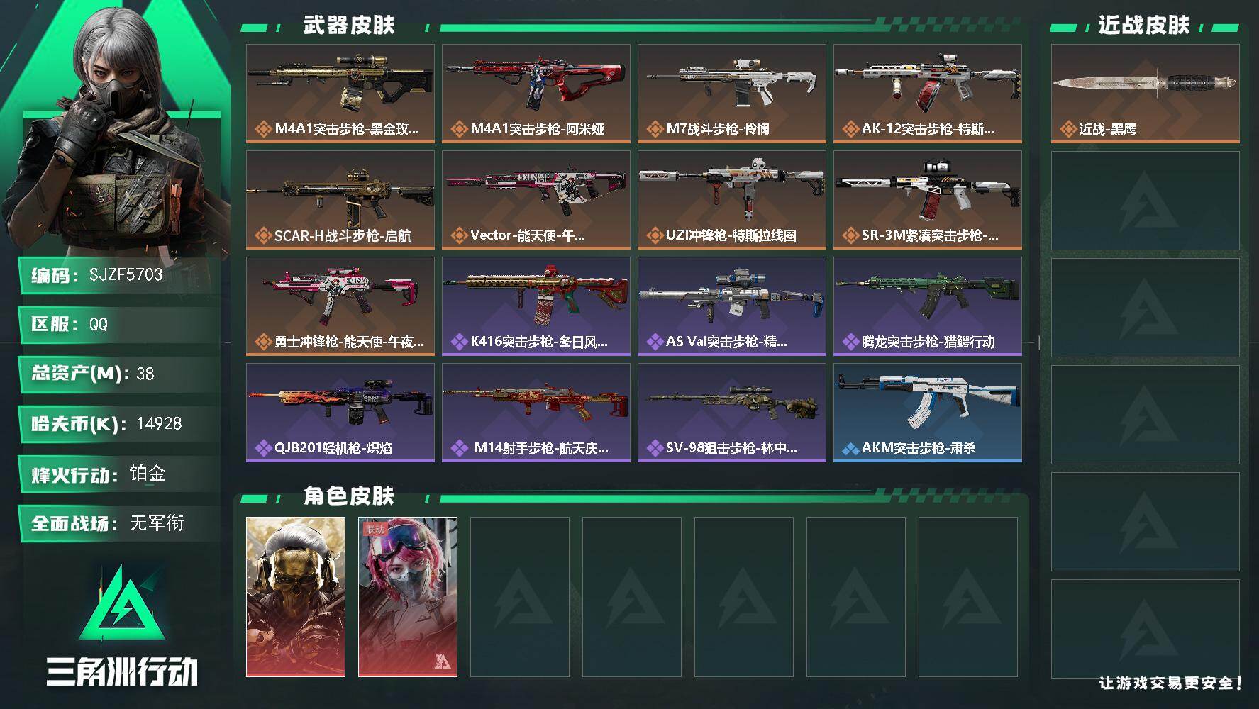 三角洲行动账号QQ【SJZF5703】总资产(M)：38M/哈夫币(K)：14928K/哈夫币(K)：14928K/传说枪皮数：9/全面战场等级：1_段位：无段位/烽火地带等级：47_段位：铂金/红狼-蚀金玫瑰/蛊-