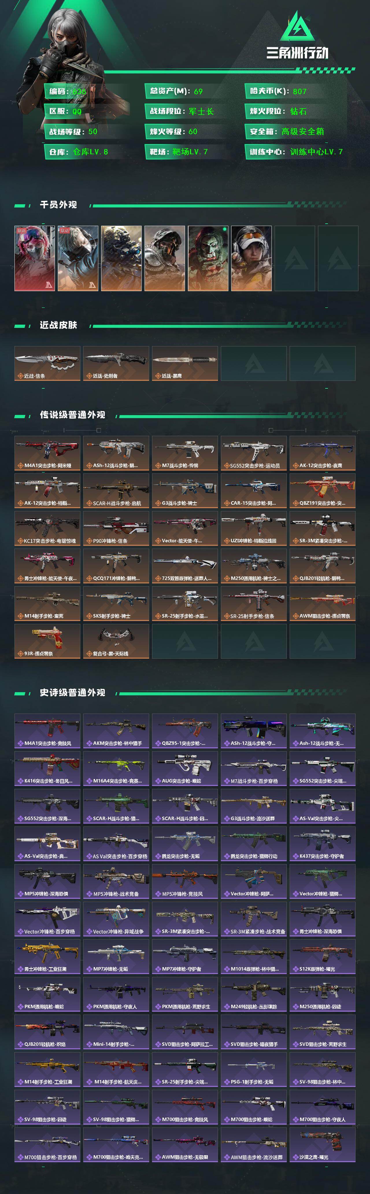 SJZCMW444083三角洲行动账号详情图2