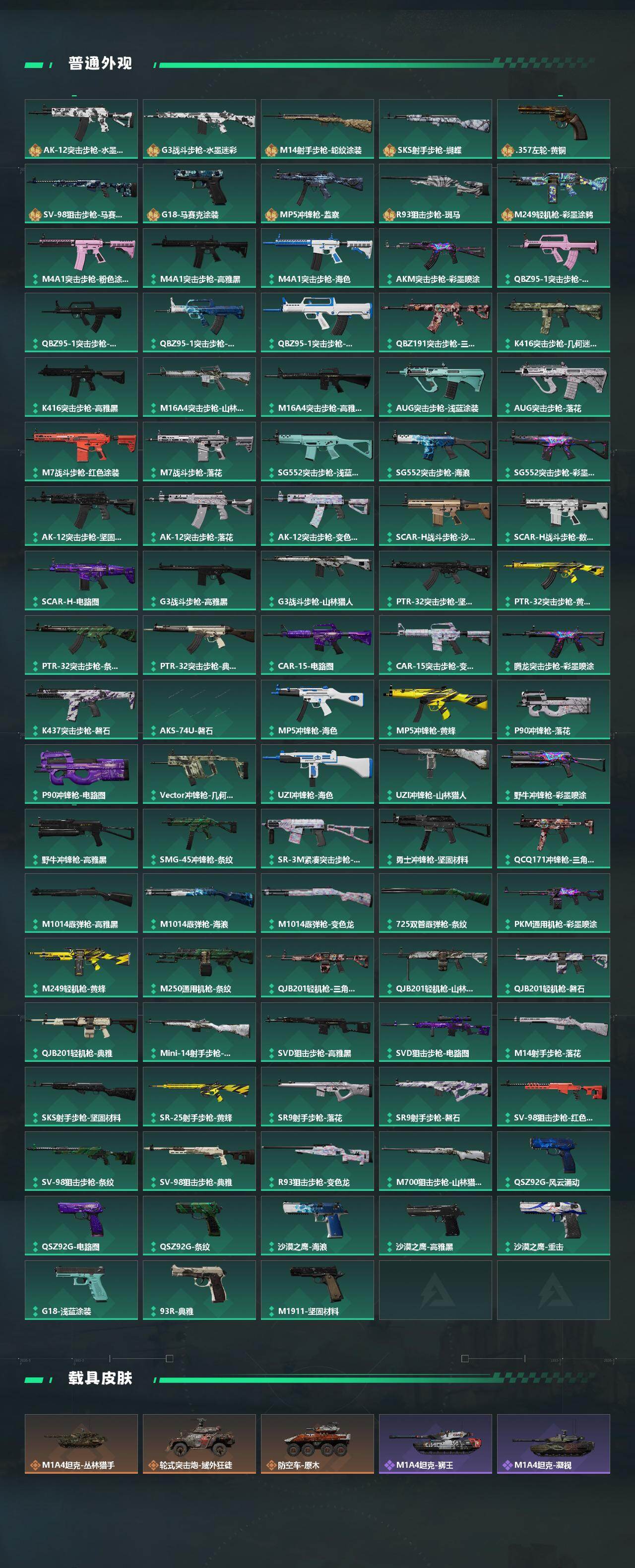 SJZCMW444083三角洲行动账号详情图4