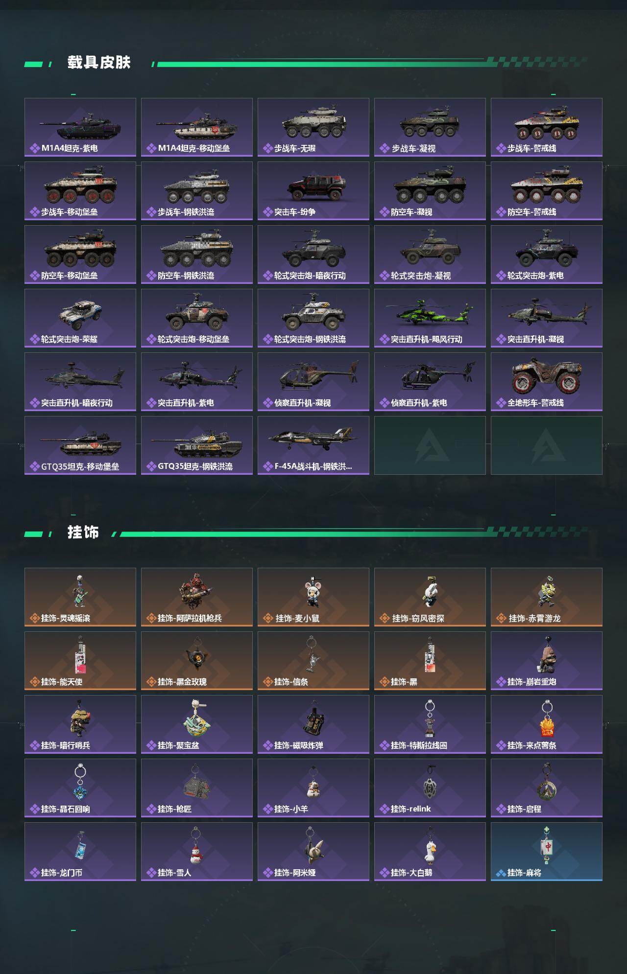 SJZCMW444083三角洲行动账号详情图5