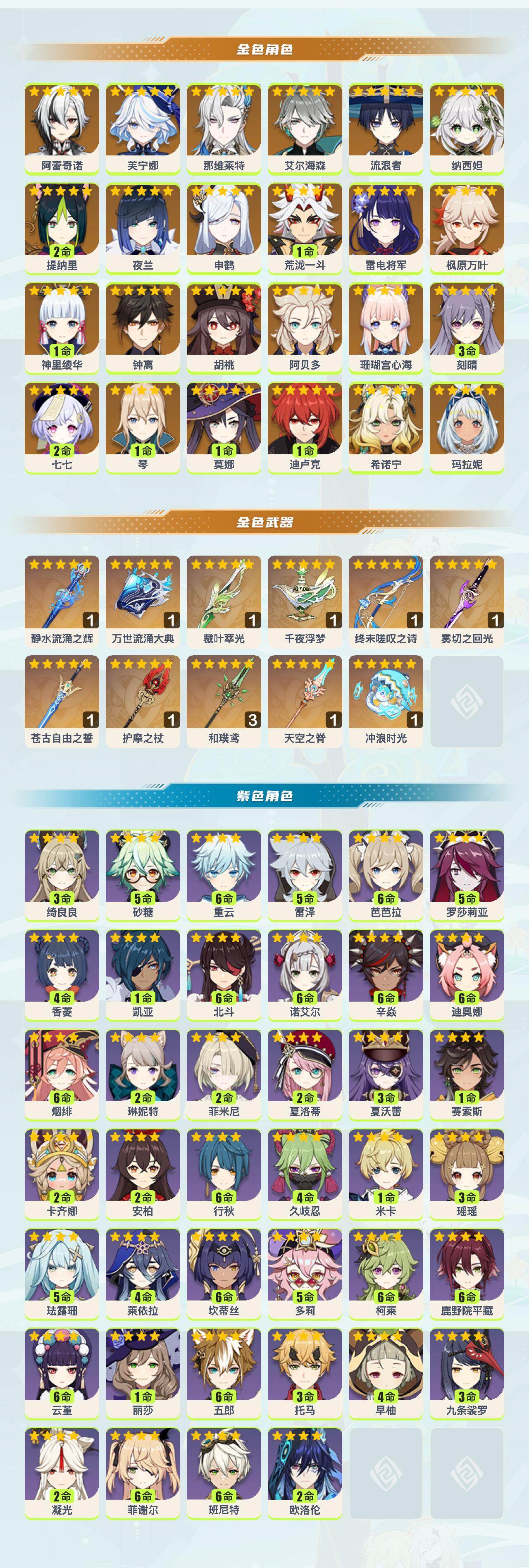 YSEY42104原神账号详情图2