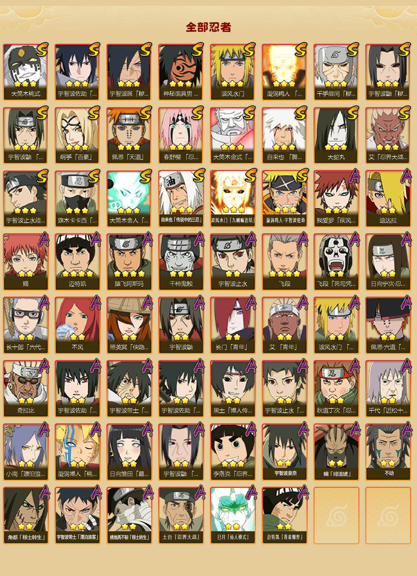 HYEY411780火影忍者账号详情图2