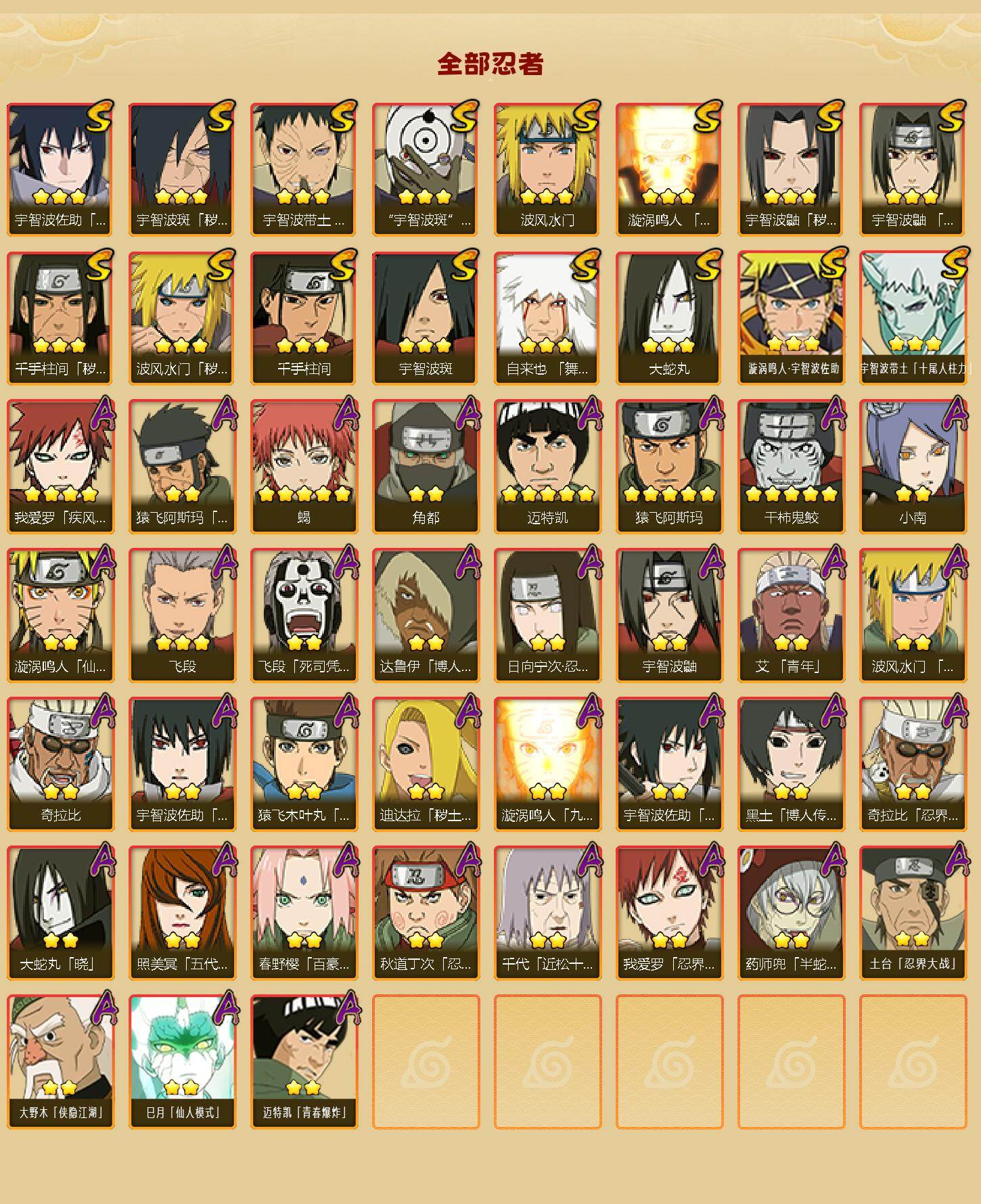 HYCMW411731火影忍者账号详情图2 HYCMW411731火影忍者账号详情图2