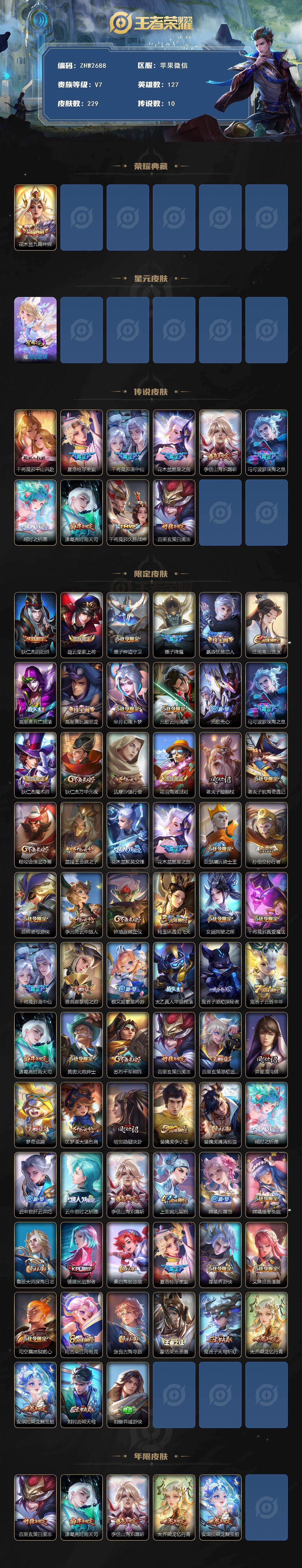 WZLE4154924王者荣耀账号详情图2