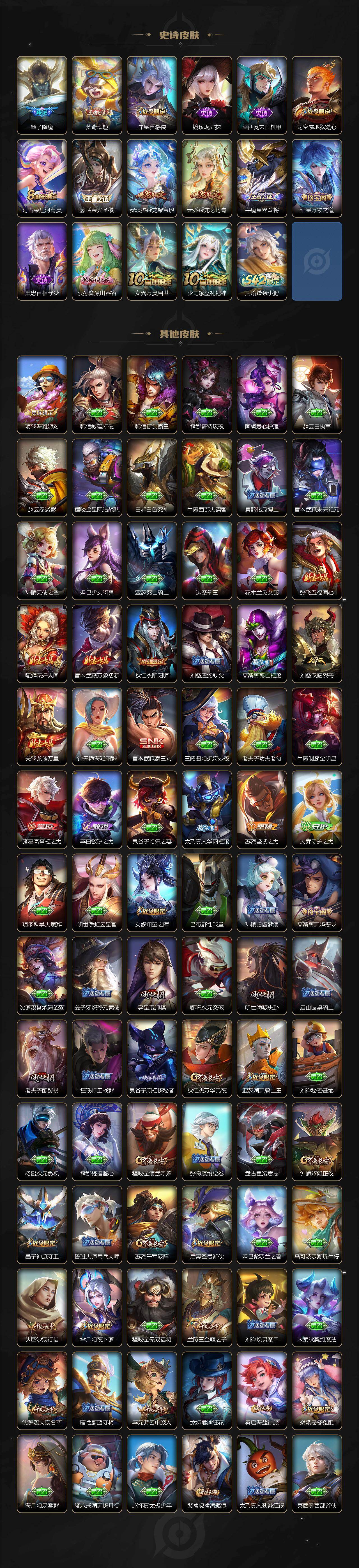 WZLE4154924王者荣耀账号详情图4