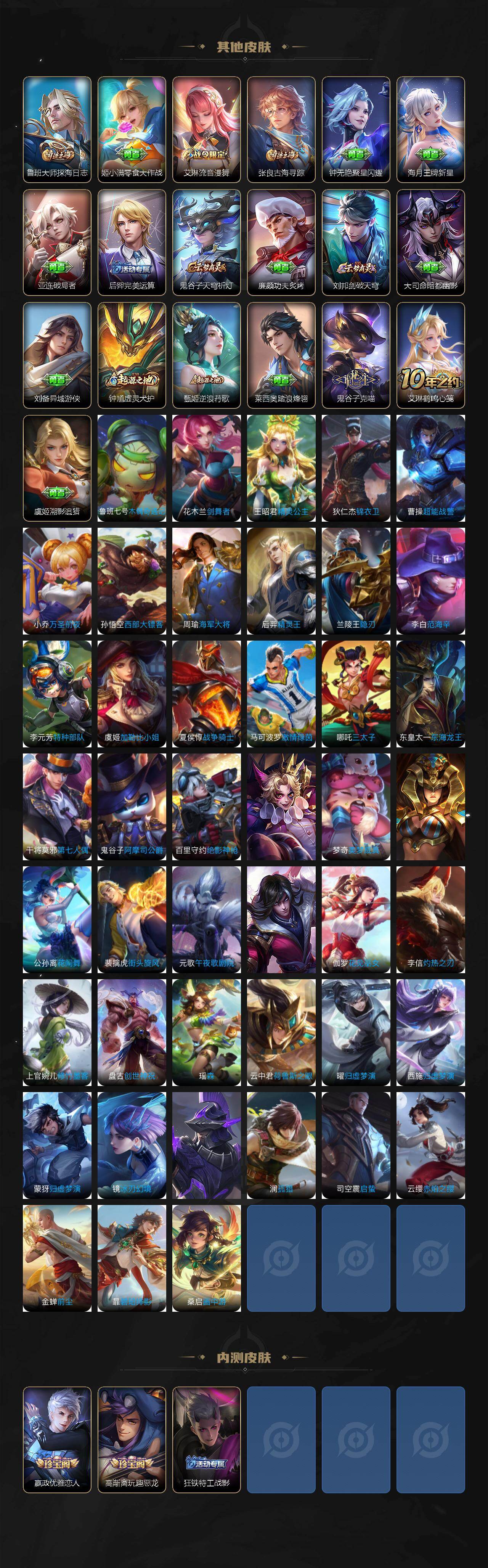 WZLE4154924王者荣耀账号详情图5