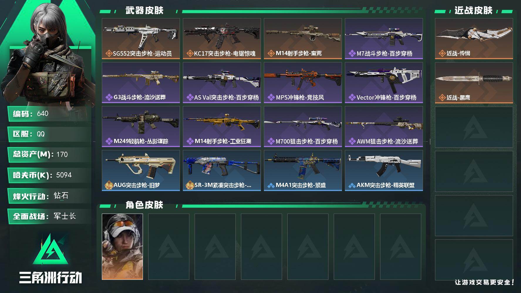 三角洲行动账号QQ【S8赛季6格】170m总资产-5094k哈伏币-60烽火等级-钻石-33战场等级-军士长【两颗非洲