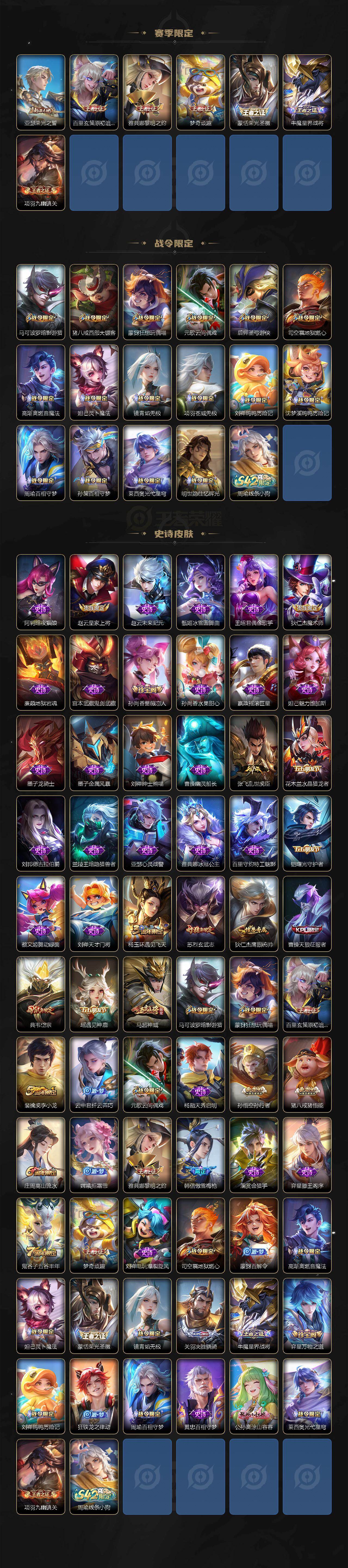 WZCMW4154967王者荣耀账号详情图3