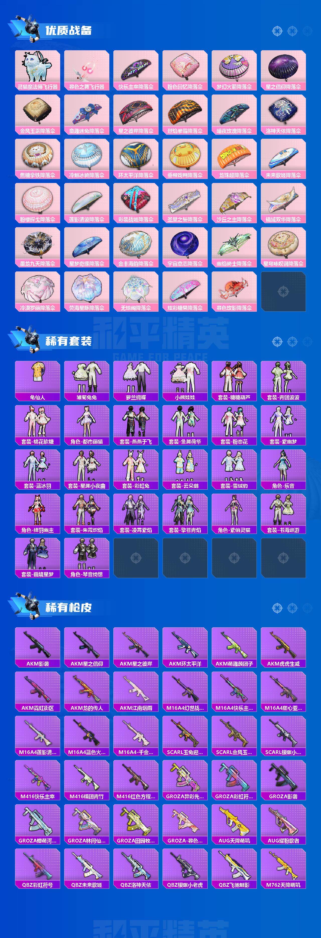 HPCMW485842和平精英账号详情图3