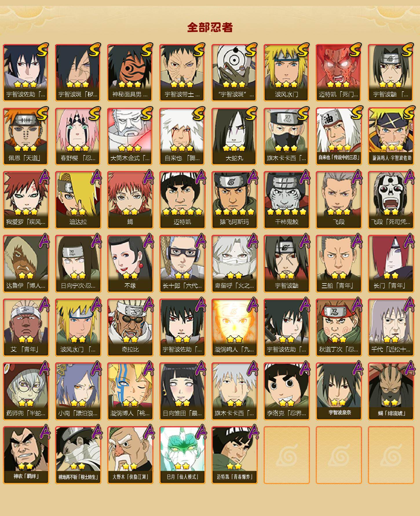 HYLFY411736火影忍者账号详情图2 HYLFY411736火影忍者账号详情图2