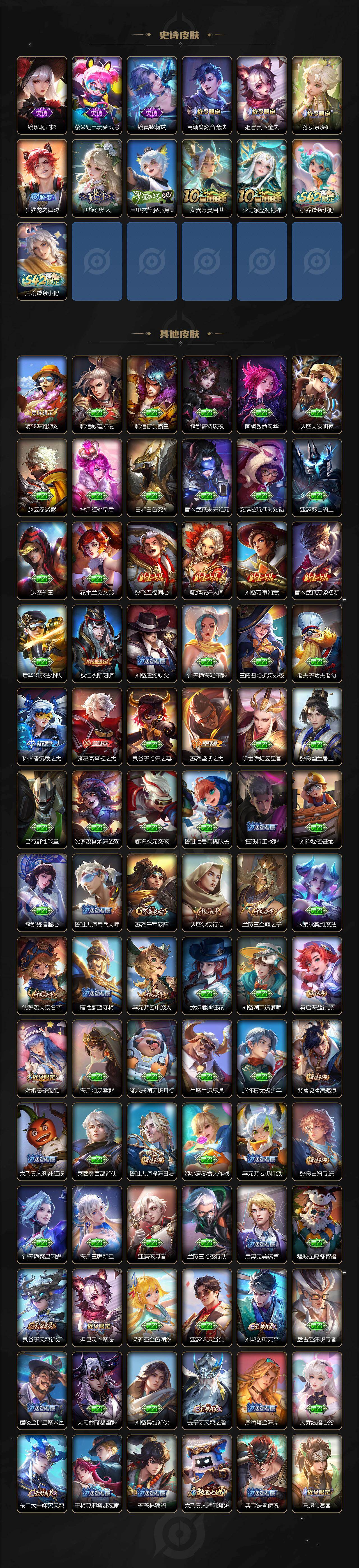 WZCMW4155093王者荣耀账号详情图3