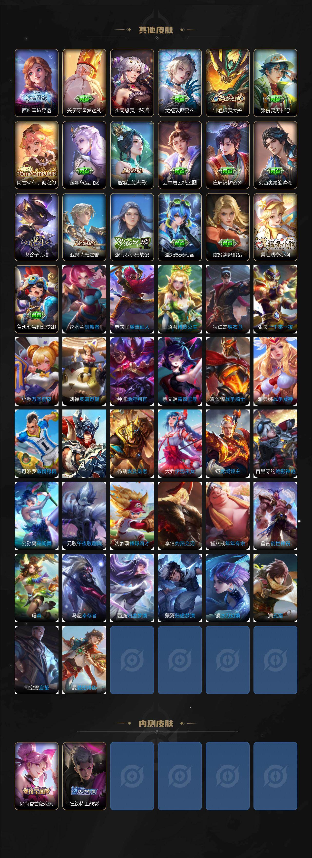 WZCMW4155093王者荣耀账号详情图4