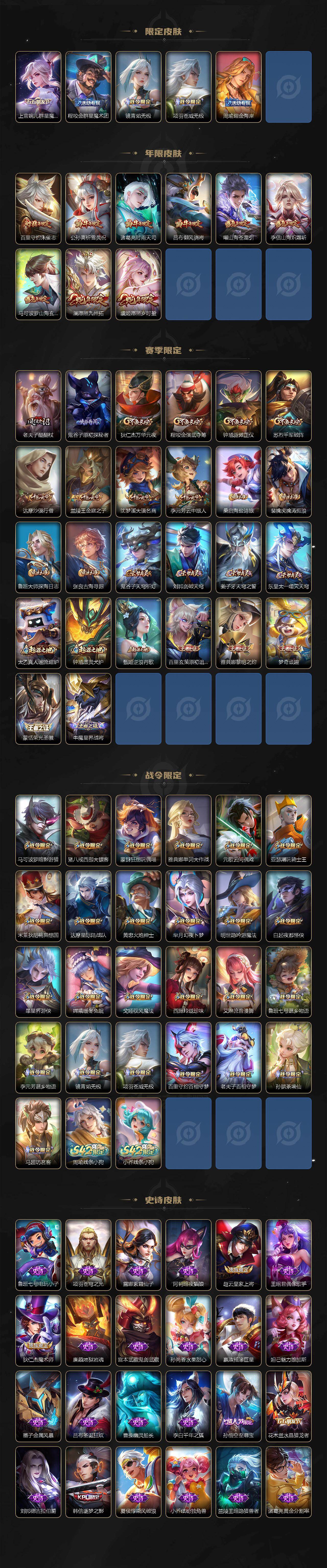 WZCMW4155107王者荣耀账号详情图3