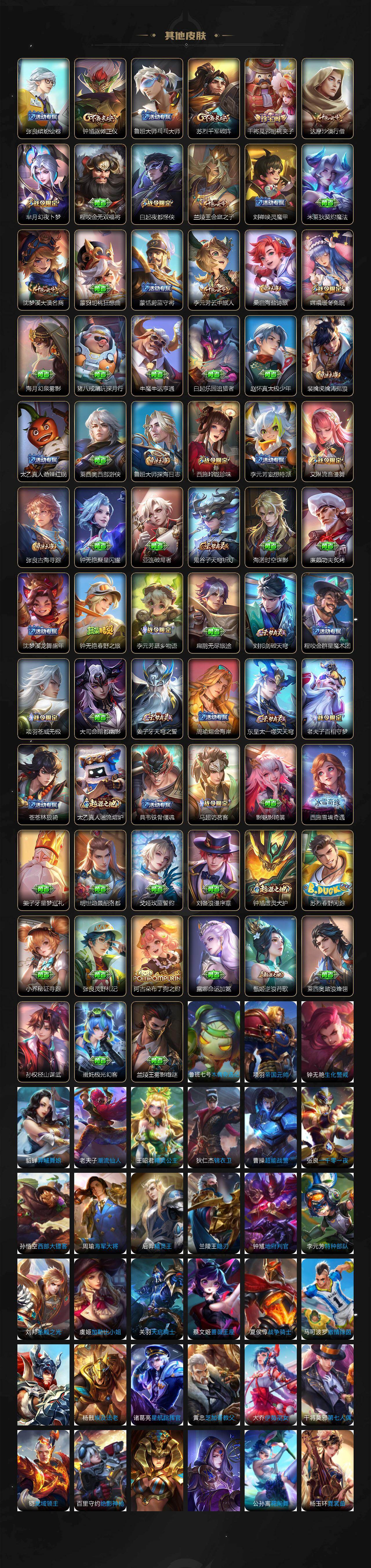 WZCMW4155107王者荣耀账号详情图5