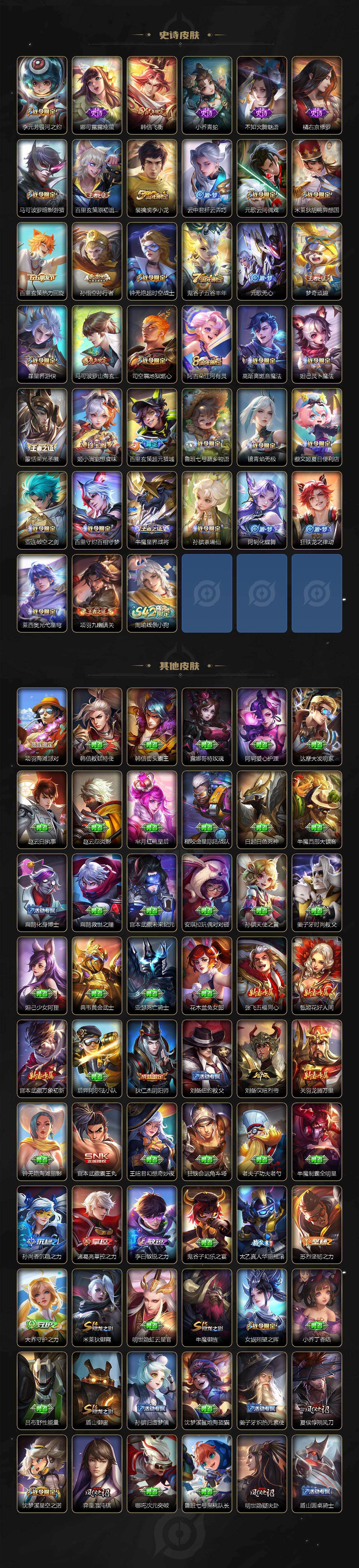 WZCMW4155129王者荣耀账号详情图4