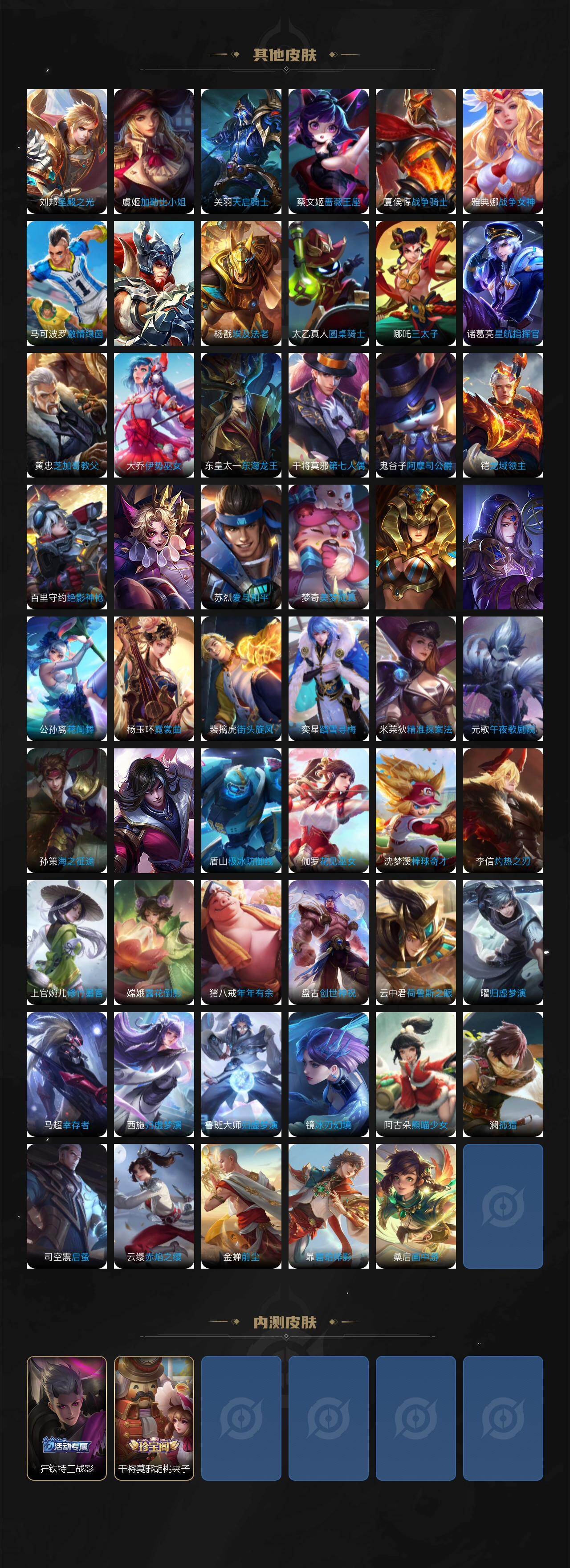 WZCMW4155129王者荣耀账号详情图6