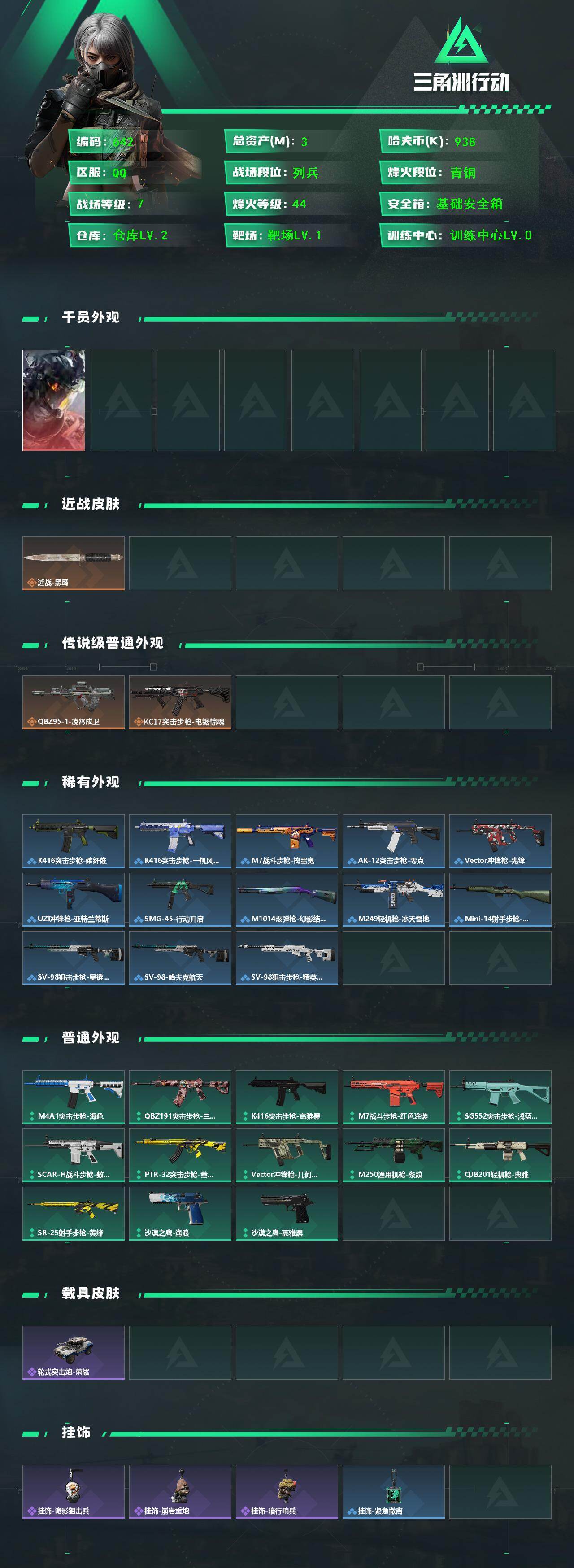 SJZCMW444195三角洲行动账号详情图2