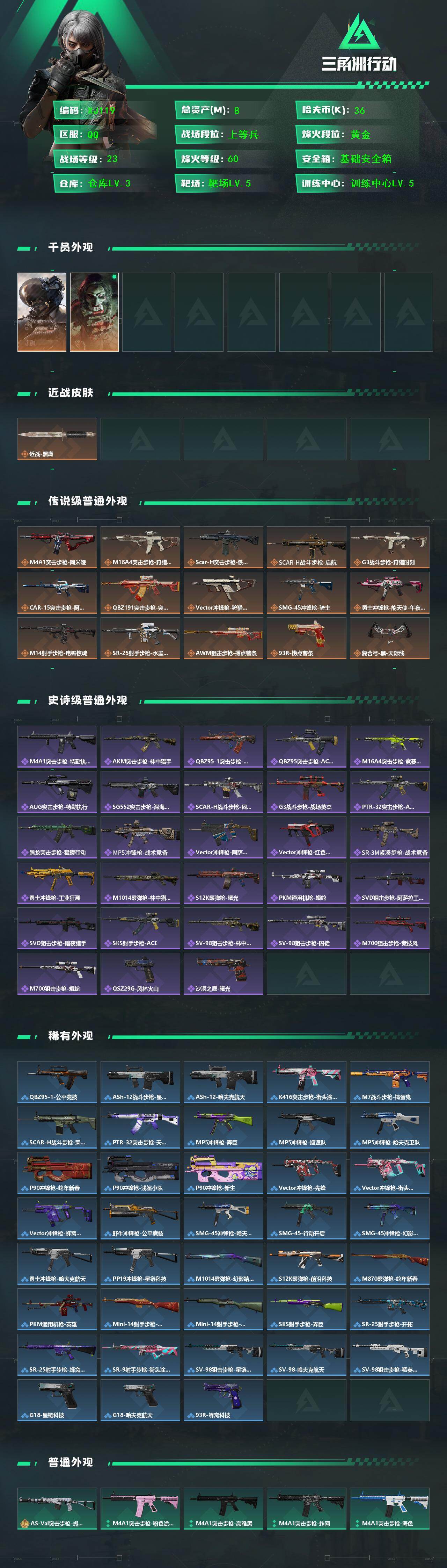 SJZCMW444223三角洲行动账号详情图2