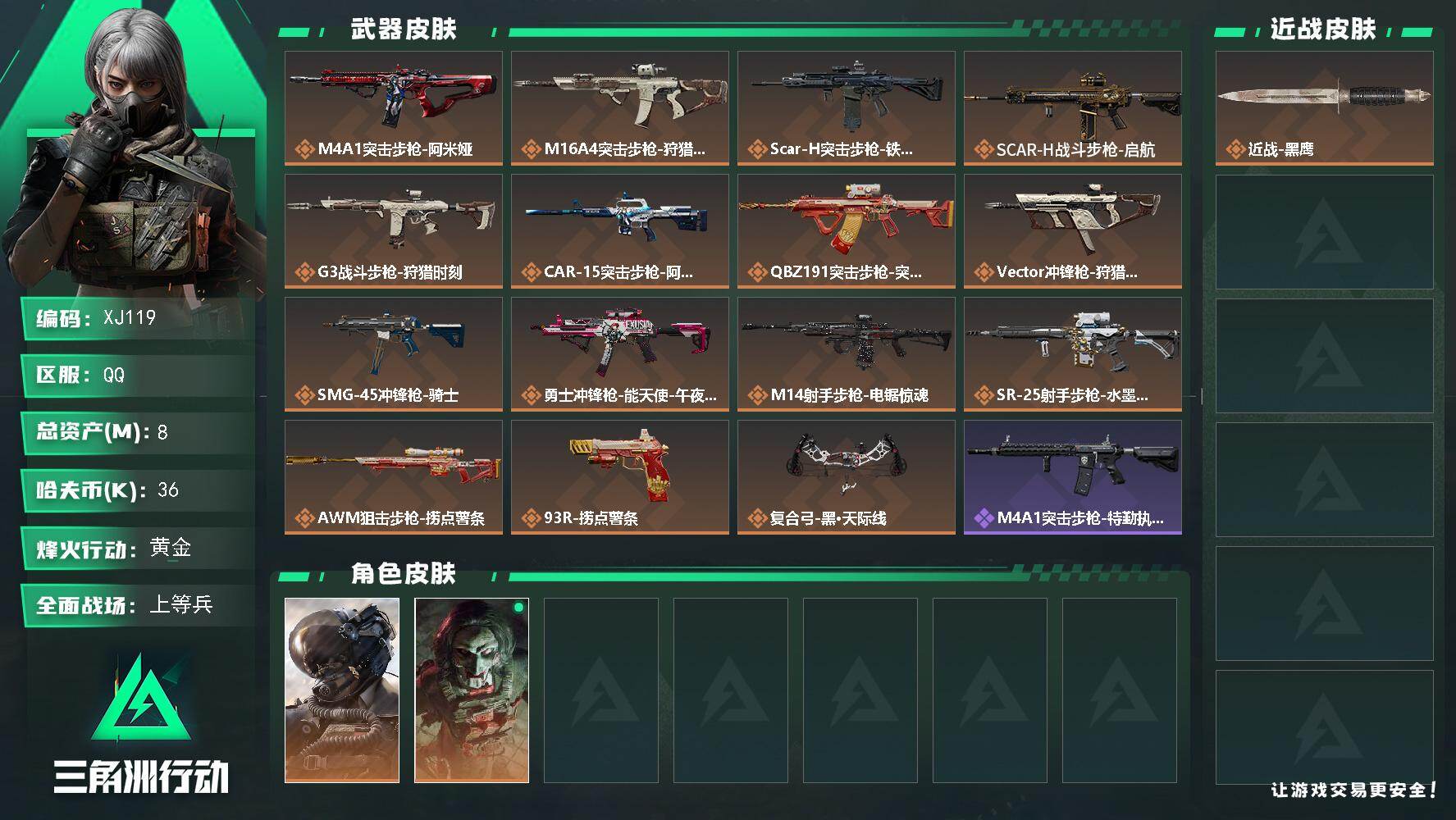 三角洲行动账号QQ【XJ119】总资产(M)：8M/哈夫币(K)：36K/哈夫币(K)：36K/传说枪皮数：15/全面