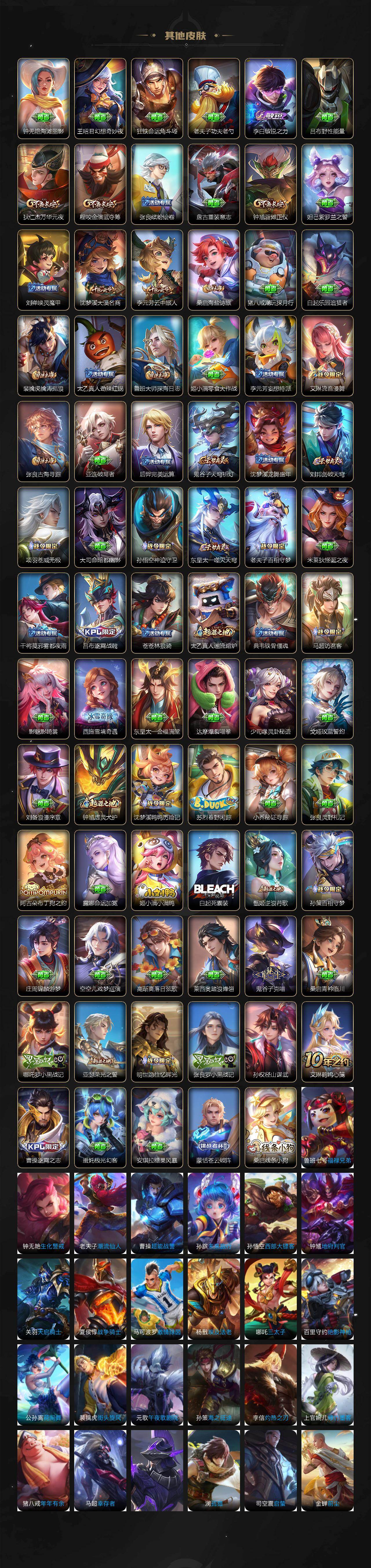 WZCMW4155310王者荣耀账号详情图4