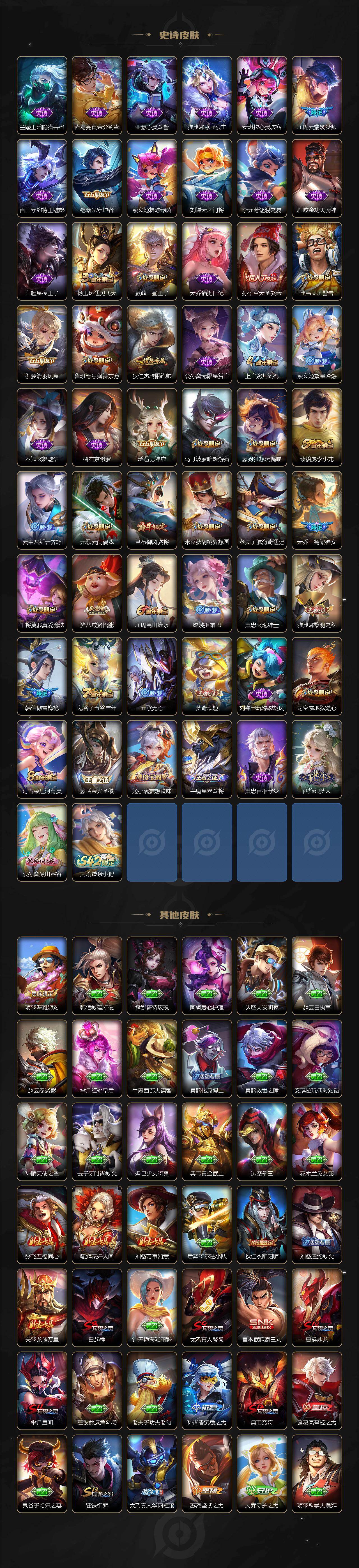 WZCMW4155312王者荣耀账号详情图4