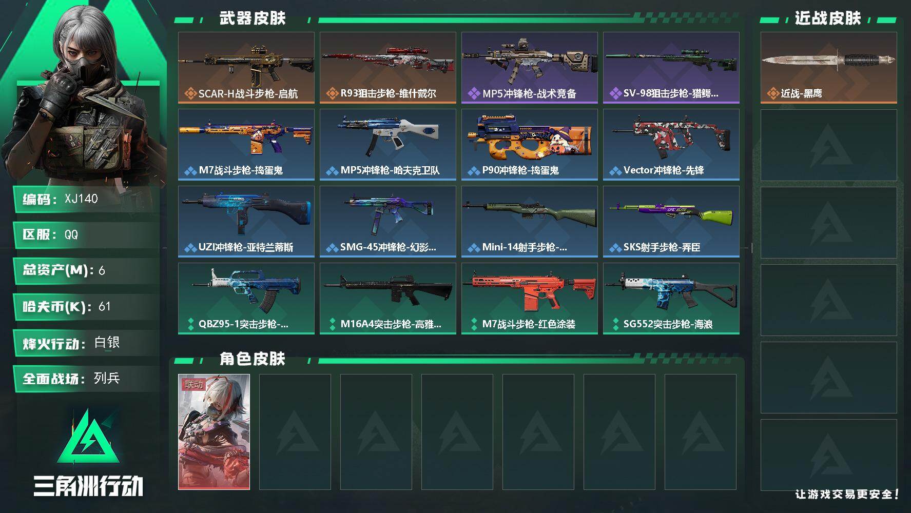 三角洲行动账号QQ【XJ140】总资产(M)：6M/哈夫币(K)：61K/哈夫币(K)：61K/传说枪皮数：2/全面战