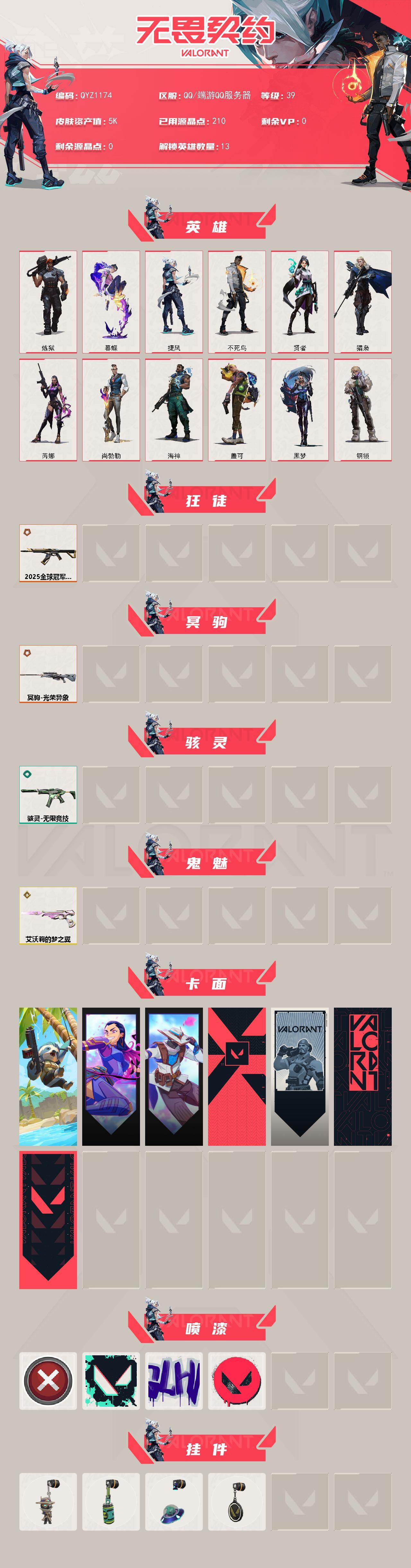 WWQQM413751无畏契约账号详情图3