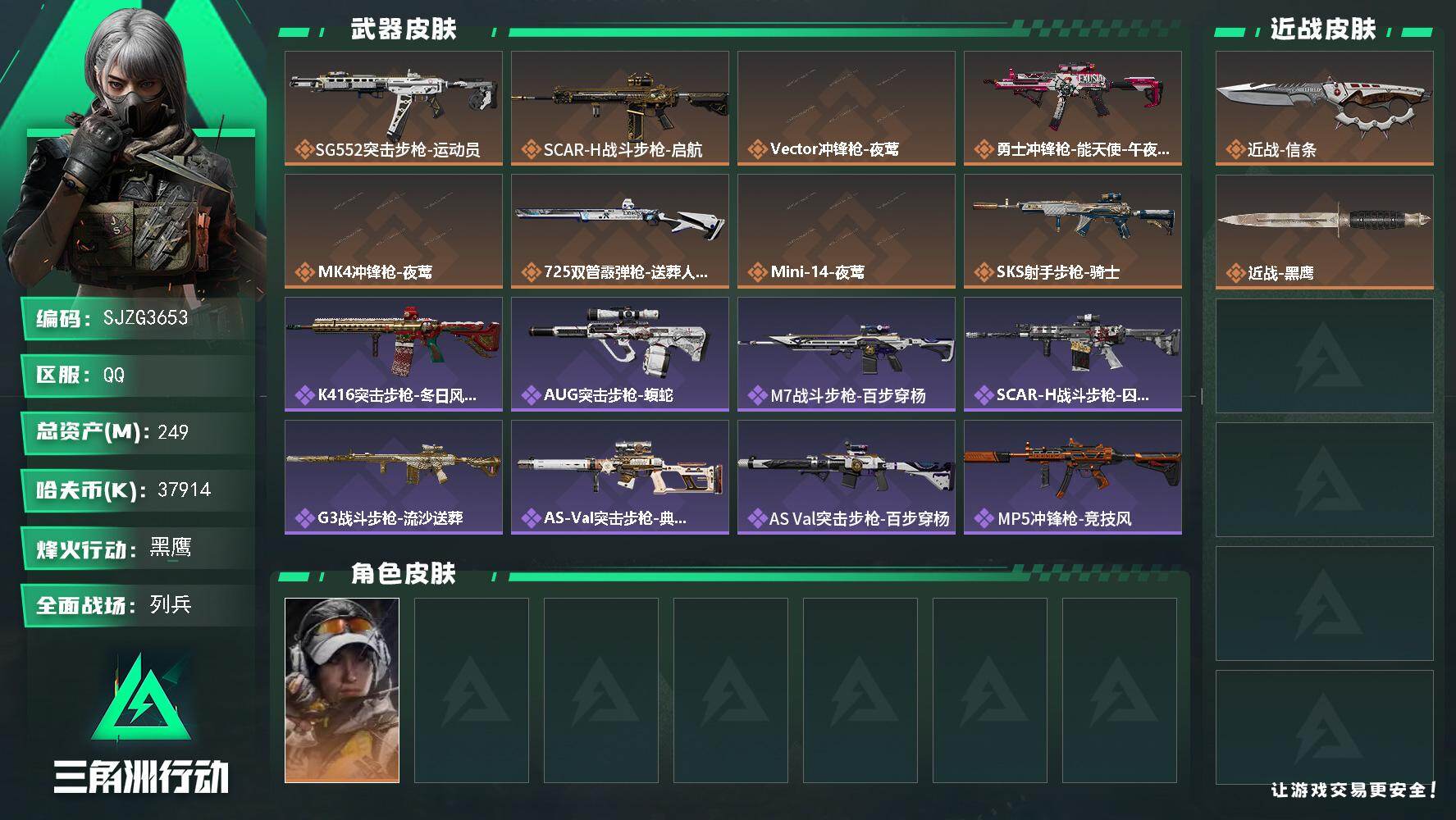 三角洲行动账号QQ【SJZG3653】总资产(M)：249M/哈夫币(K)：37914K/哈夫币(K)：37914K/
