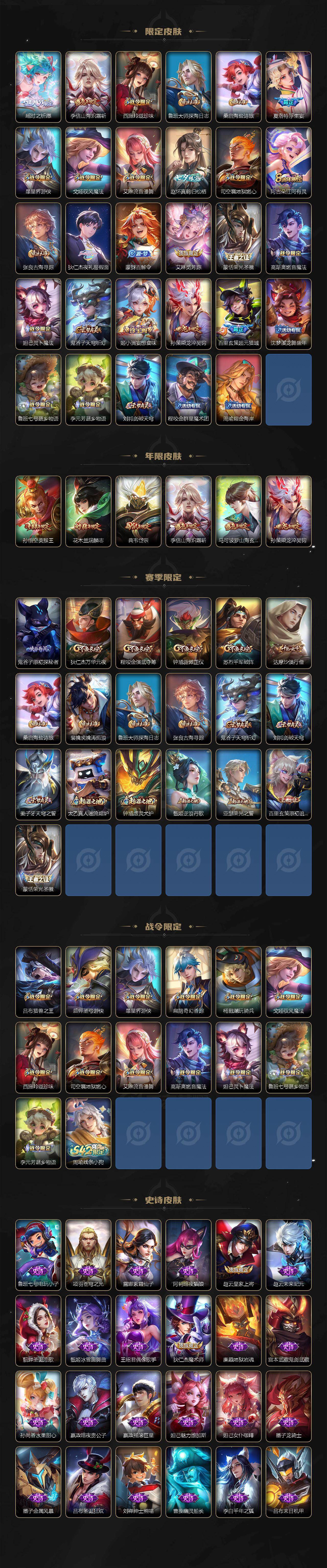 WZQYYX4155505王者荣耀账号详情图3