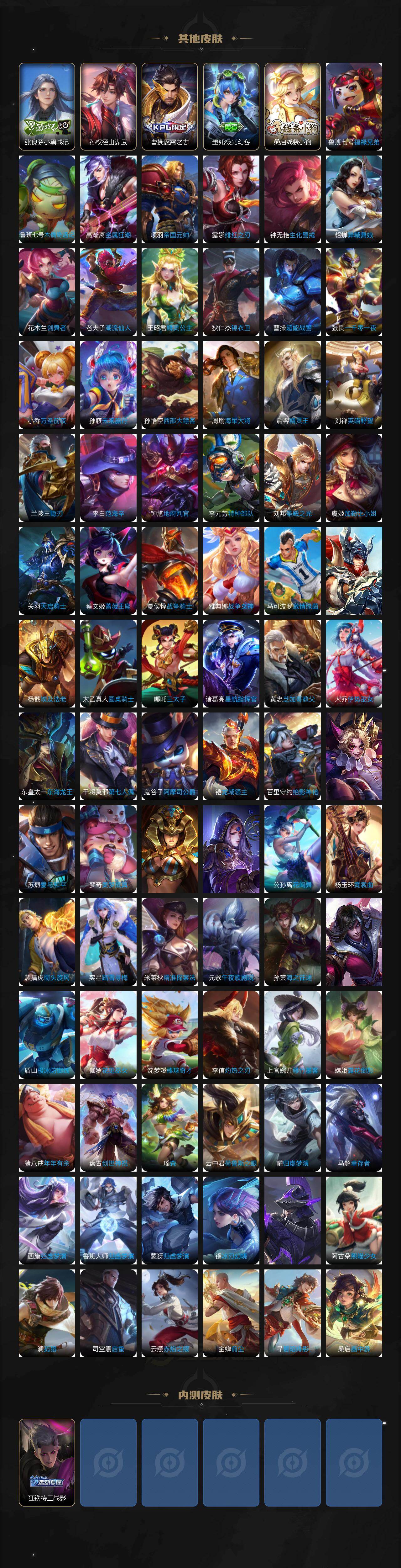 WZQYYX4155505王者荣耀账号详情图6