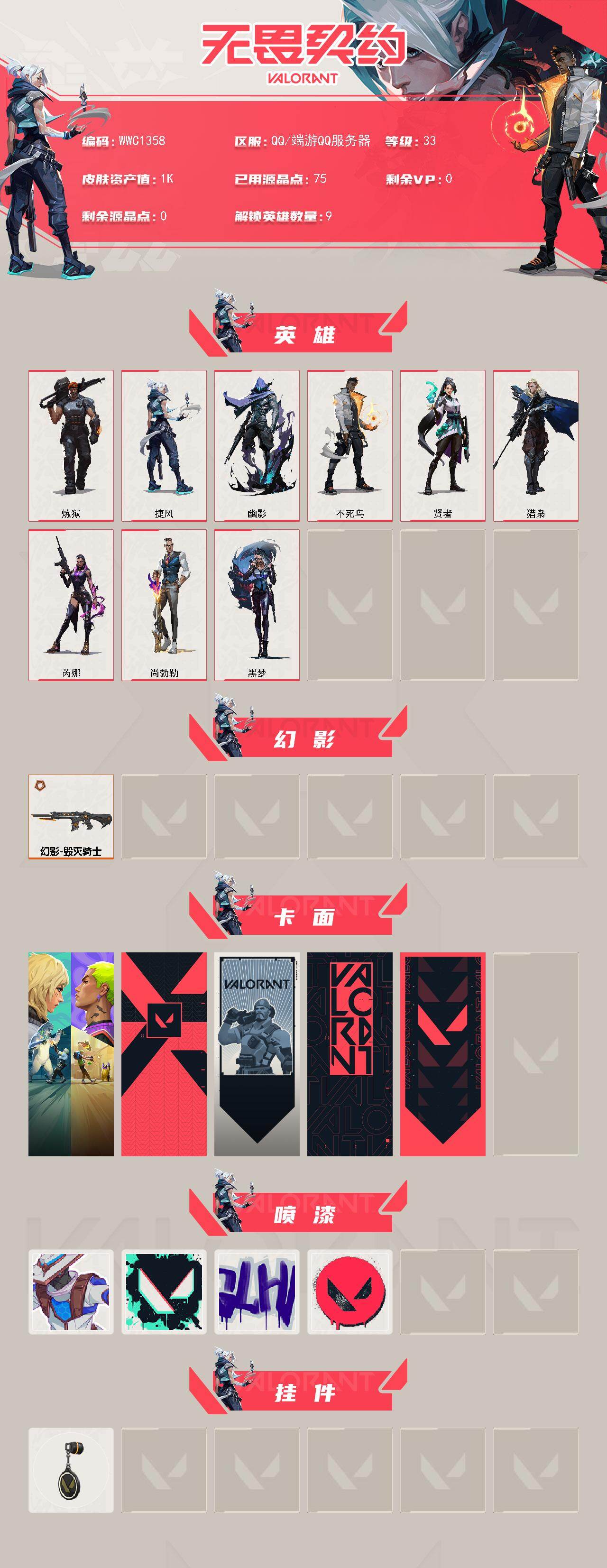 WWQEY414787无畏契约账号详情图2