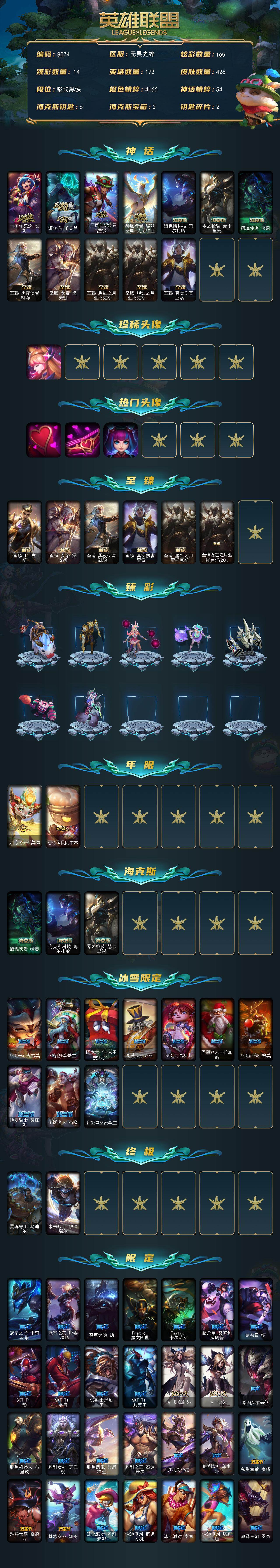 LOLLX422742英雄联盟账号详情图2